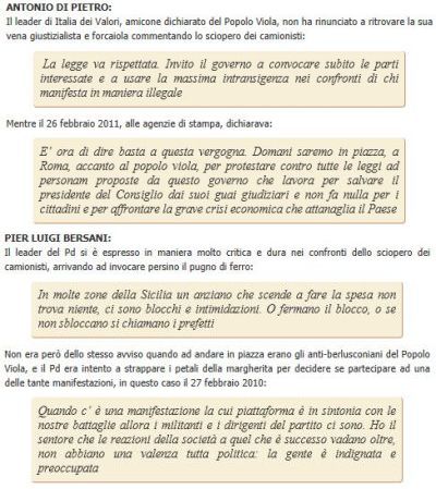 buffoni