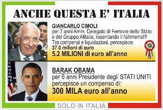 cimoli