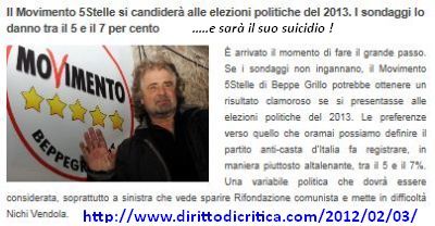 grillo