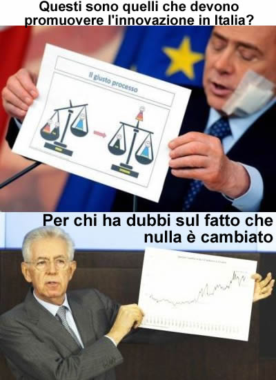 innovaz