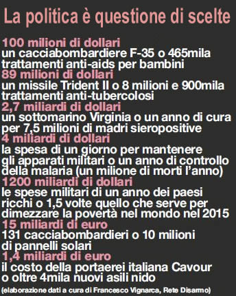 pace