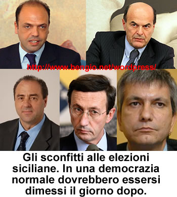 sconfitti