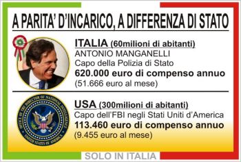 Stipendio Capo Polizia
