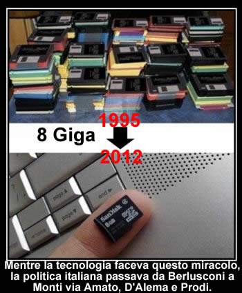 storia